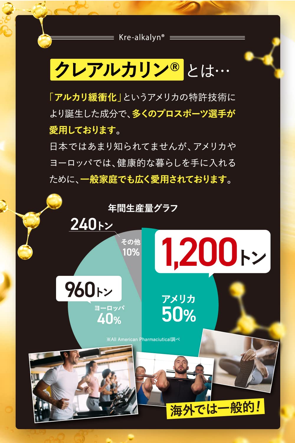 Amazon.co.jp: クレアチン クレアルカリン グルタミン ワンズアップ